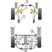 Silent-Bloc Powerflex Dreieckslenker Vorne Subaru WRX (2 Stück)