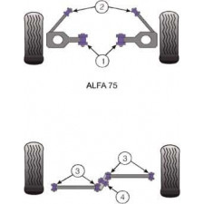Silent-Bloc Powerflex Tirant Chasse Avant Alfa Romeo GTV6 / 75 (2 Pièces)