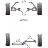 Silent-Bloc Powerflex Tirant Chasse Avant Alfa Romeo GTV6 / 75 (2 Pièces)