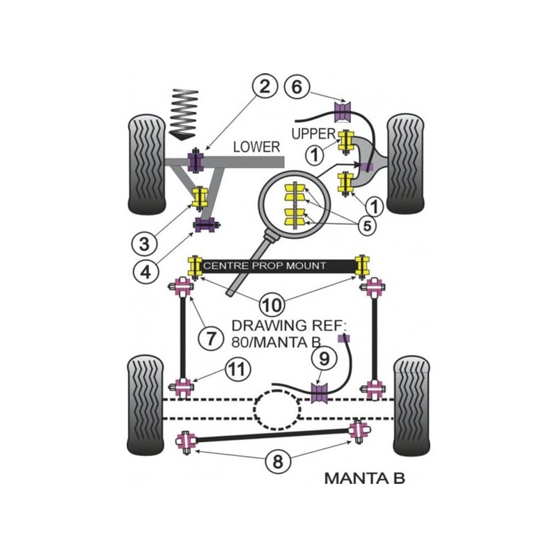 Silent-Bloc Powerflex Barra Anti-Rollio Diametro 22mm Opel Kadet E (2 Pezzi) - PF-F8030322-2 - PFF80-303-22 - 5055676509710