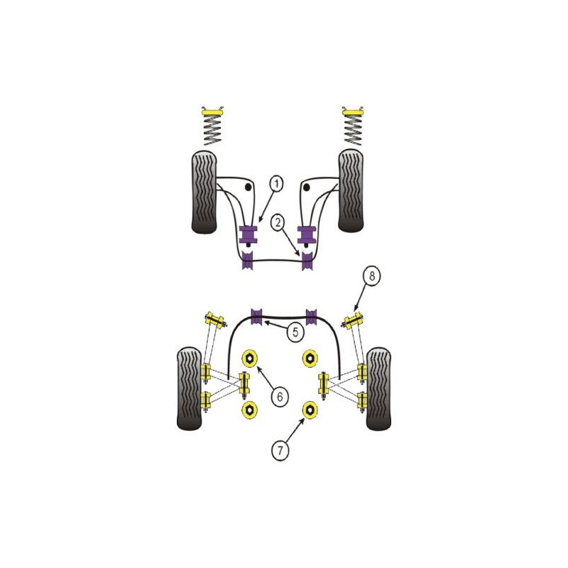 Silent-Bloc Powerflex Obere Hinterachse Hinterachse BMW E36 (2 Stück) - PF-R53607-2 - PFR5-3607 - 5055676501653