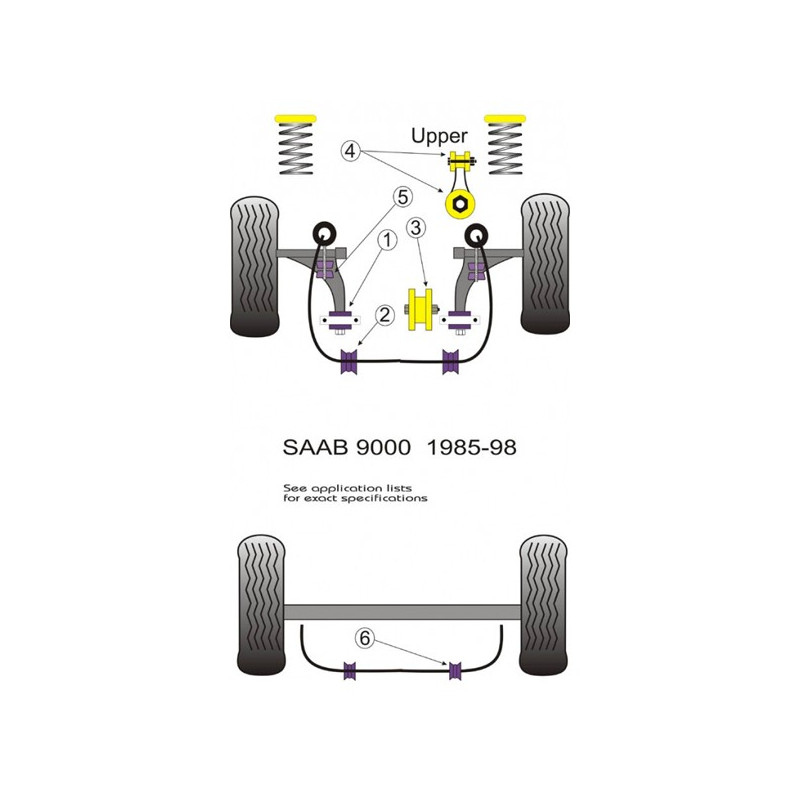 Silent-Bloc Powerflex Triangle Avant Saab 9000 (2 Pièces) - PF-F66101-2 - PFF66-101 - 5055676507549
