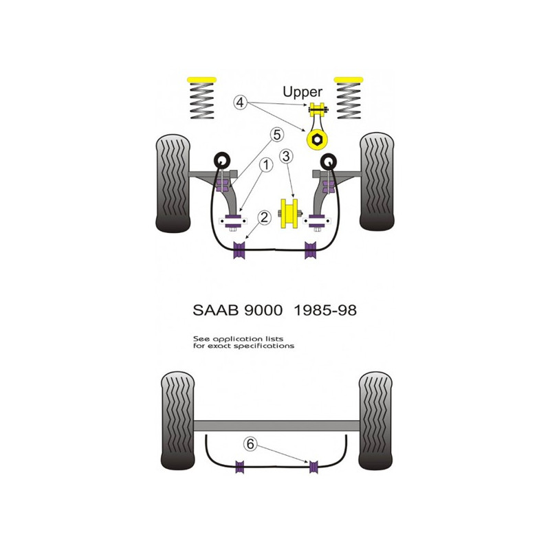 Silent-Block Powerflex Superior Motor Saab 9000 (1 Stück) - PF-F66125 - PFF66-125 - 5055676507624