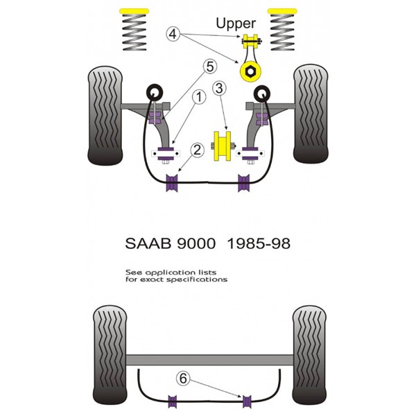 Powerflex Bushing Upper Engine Saab 9000 (1 Piece) - PF-F66125 - PFF66-125 - 5055676507624
