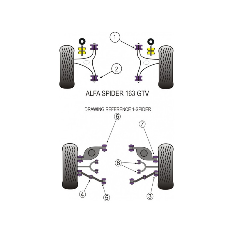 Silent-Bloc Powerflex Assale Posteriore Inferiore Esterno Alfa Romeo GTV 2000 (2 Pezzi) - PF-R01710-2 - PFR1-710 - 5055676500236