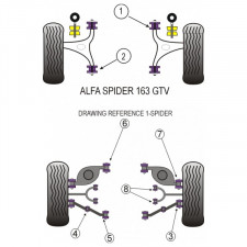 Powerflex Bushing Rear Lower Wishbone Front Bush Outer Alfa Romeo GTV 2000 (2 Pieces)