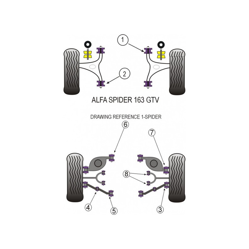 Silent-Bloc Powerflex Hinterer Querlenker Amort Alfa Romeo GTV 2000 (2 Stück) - PF-R01711-2 - PFR1-711 - 5055676500243