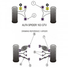 Silent-Bloc Powerflex Bras Arrière Amort Alfa Romeo GTV 2000 (2 Pièces)