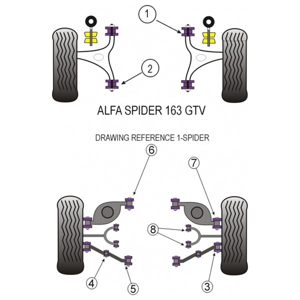 Powerflex Bushing Swing Arm Shock Mount Bush Alfa Romeo GTV 2000 (2 Pieces) - PF-R01711-2 - PFR1-711 - 5055676500243