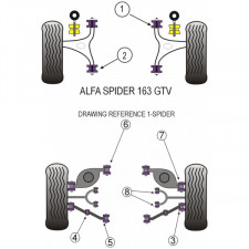 Silent-Bloc Powerflex Unterer Querlenker hinten innen Alfa Romeo GTV 2000 (2 Stück)