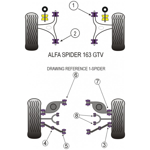 Silent-Bloc Powerflex Assale Posteriore Inferiore Interiore Alfa Romeo GTV 2000 (2 Pezzi) - PF-R01712-2 - PFR1-712 - 5055676500250