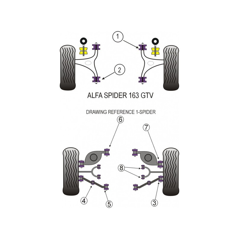 Silent-Bloc Powerflex Butée Amort Intérieur Alfa Romeo GTV 2000 (2 Pièces) - PF-R01713-2 - PFR1-713 - 5055676500267