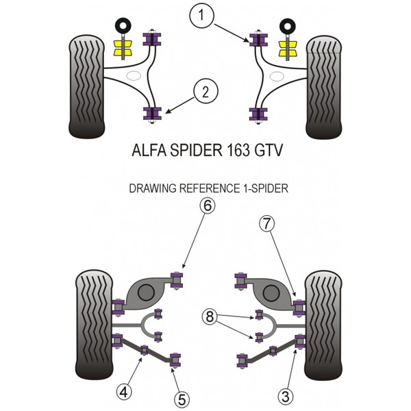 Silent-Bloc Powerflex Butée Amort Intérieur Alfa Romeo GTV 2000 (2 Pièces) - PF-R01713-2 - PFR1-713 - 5055676500267