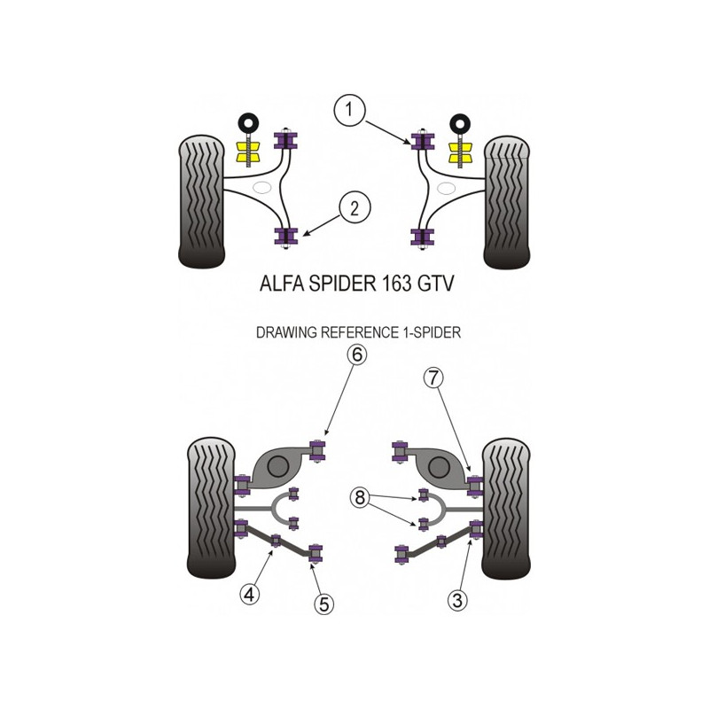 Powerflex Bushing Rear Lower Spring Mount Outer Alfa Romeo GTV 2000 (2 Pieces) - PF-R01714-2 - PFR1-714 - 5055676500274