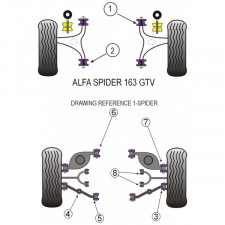 Silent-Bloc Powerflex Butée Amort Ext Alfa Romeo GTV 2000 (2 Pièces)
