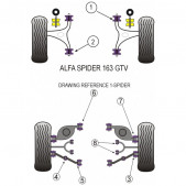 Silent-Bloc Powerflex Stopper Ext Amort Alfa Romeo GTV 2000 (2 Stück)