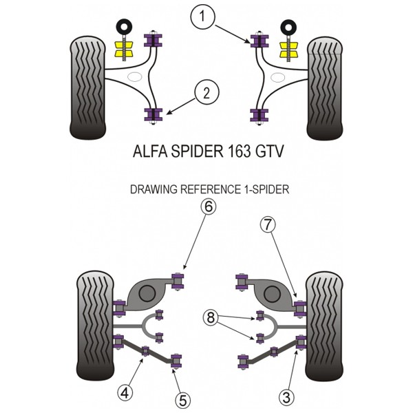 Silent-Bloc Powerflex Butée Amort Ext Alfa Romeo GTV 2000 (2 Pièces) - PF-R01714-2 - PFR1-714 - 5055676500274