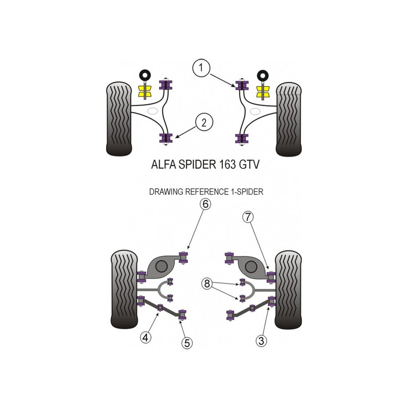 Silent-Bloc Powerflex Bras Arrière Supérieur Intérieur Alfa Romeo GTV 2000 (4 Pièces) - PF-R01716-4 - PFR1-716 - 5055676500281