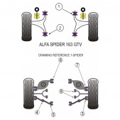 Powerflex Bushing Rear Upper Wishbone Inner Alfa Romeo GTV 2000 (4 Pieces)