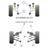 Powerflex Bushing Rear Upper Wishbone Inner Alfa Romeo GTV 2000 (4 Pieces)