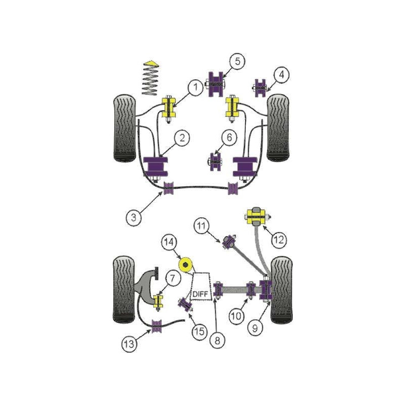 Silent-Bloc Powerflex Triangle Avant Mitsubishi Evo 7 (2 Pièces) - PF-F44-101-2 - PFF44-101 - 5055676505392