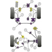 Powerflex Bushing Front Wishbone Rear Bush Mitsubishi Evo 4 / 5 / 6 (2 Pieces)