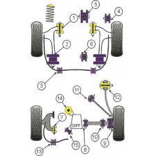 Silent-Bloc Powerflex Barre Anti-Roulis Mitsubishi Evo 6 23mm (2 Pièces)