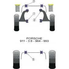 Silent-Bloc Powerflex Sospensione Quadrilatero Anteriore Porsche 911 / 3.6 / 964 / 993 (2 Pezzi)