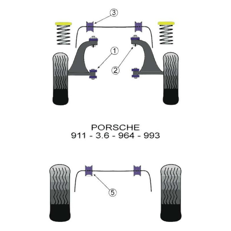 Powerflex Bushing Front Wishbone Front Bush Porsche 911 / 3.6 / 964 / 993 (2 Pieces) - PF-F57102-2 - PFF57-102 - 5055676506306