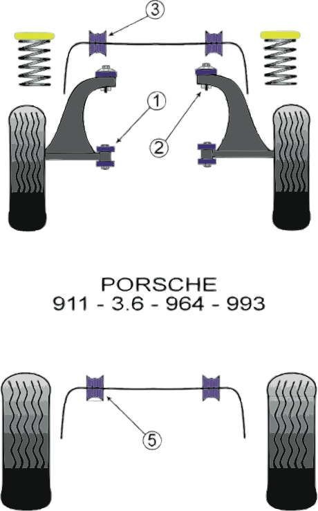 Silent-Bloc Powerflex Sospensione Quadrilatero Anteriore Porsche 911 / 3.6 / 964 / 993 (2 Pezzi) - PF-F57102-2 - PFF57-102 - 5055676506306