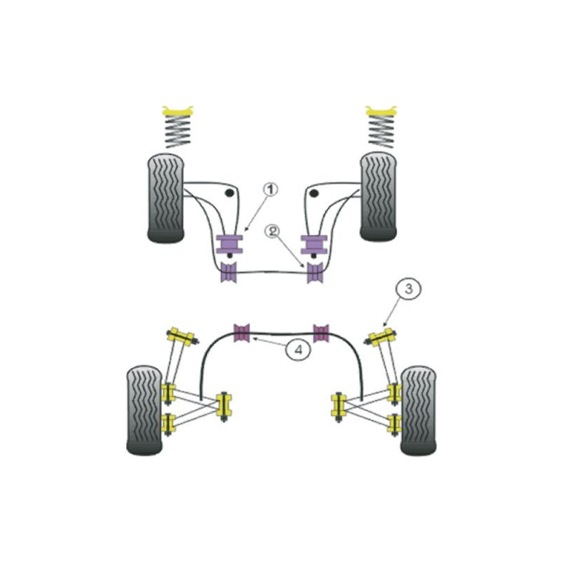 Silent-Bloc Powerflex Triangle Avant BMW E46 Diamètre 66mm (2 Pièces) - PF-F54601-2 - PFF5-4601 - 5055676501806