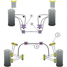 Silent-Bloc Powerflex Sospensione Quadrilatero Anteriore BMW E46 Diametro 60mm (2 Pezzi)