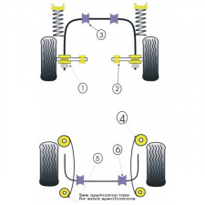 Silent-Bloc Powerflex Lame Avant Ford Escort MK2 (2 Pièces)