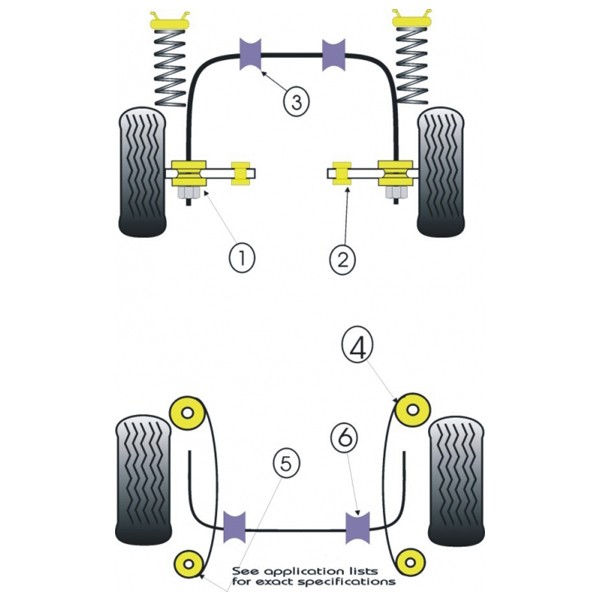 Silent-Bloc Powerflex Lame Avant Ford Escort MK2 (2 Pièces) - PF-R192408-2 - PFR19-2408 - 5055676503305