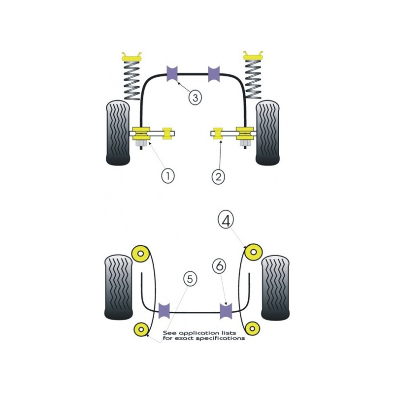 Silent-Bloc Powerflex Lame Arrière Ford Escort MK1 / MK2 (2 Pièces) - PF-R192409-2 - PFR19-2409 - 5055676503312
