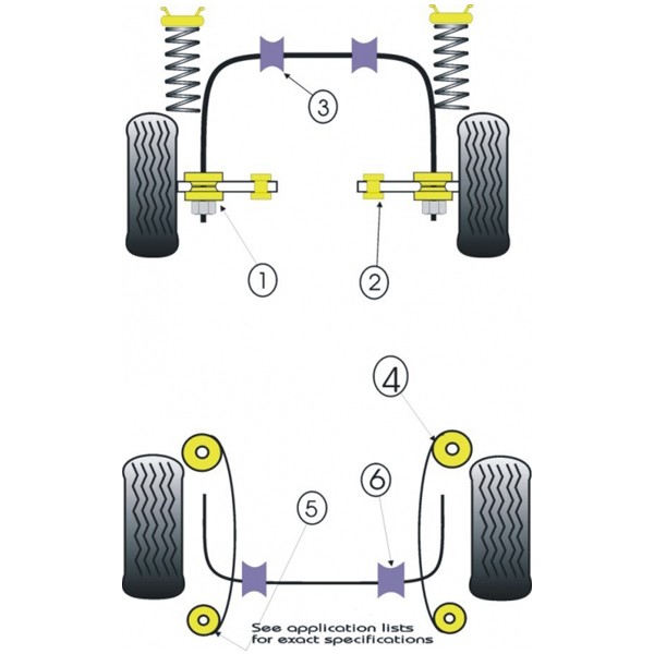 Powerflex Bushing Leaf Spring Mount Rear Ford Escort MK1 / MK2 (2 Pieces) - PF-R192409-2 - PFR19-2409 - 5055676503312