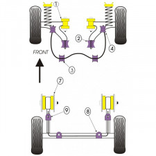 Powerflex Bushing Steering Rack Mount Volkswagen Golf 1 (1 Piece)