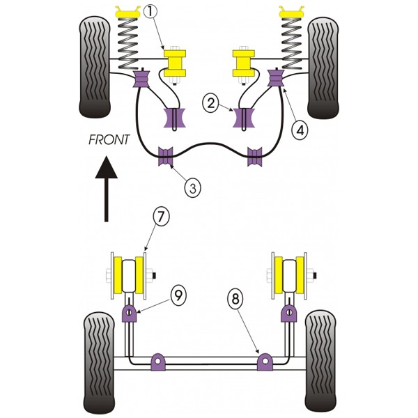 Silent-Bloc Powerflex Fixation Boitier Direction Volkswagen Golf 1 (1 Pièce) - PF-F85230-1 - PFF85-230 - 5055676510556