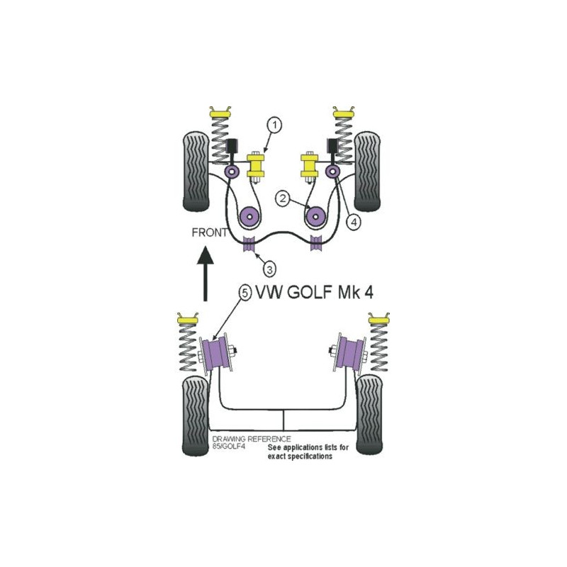 Silent-Bloc Powerflex Support Moteur Volkswagen Golf 4 (1 Pièce) - PF-F85420 - PFF85-420 - 5055676510822