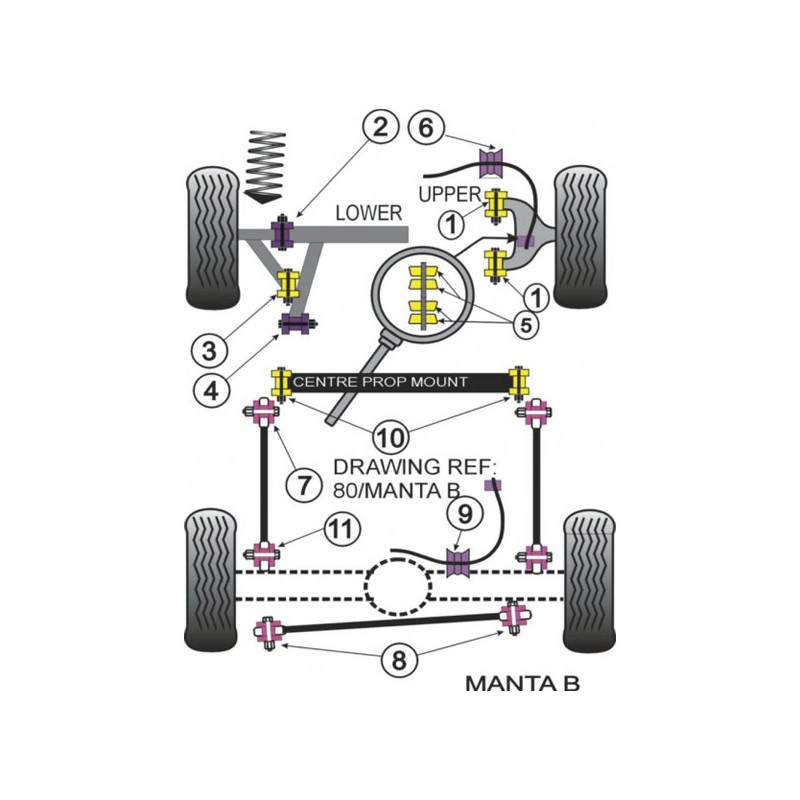 Silent-Bloc Powerflex Tirante Posteriore al Telaio Opel Manta (2 Pezzi) - PF-R80607-2 - PFR80-607 - 5055676510006