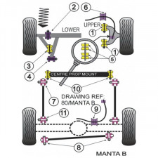 Silent-Bloc Powerflex Zugstange hinten am Chassis Opel Manta (2 Stück)