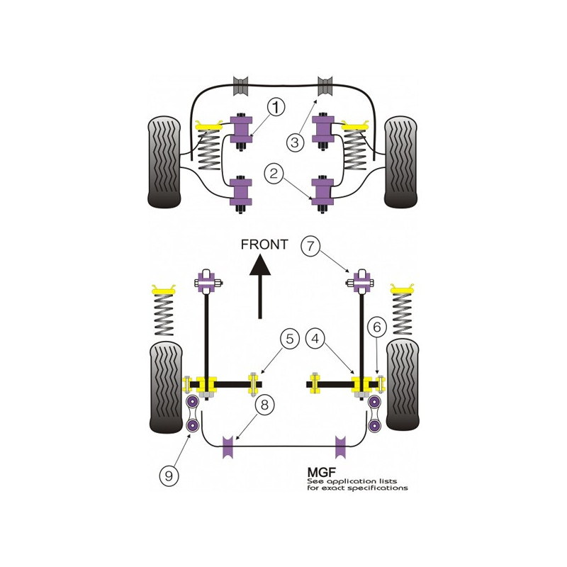 Silent-Bloc Powerflex Triangle Avant Rover MGF -2002 (2 Pièces) - PF-F42211-2 - PFF42-211 - 5055676505286