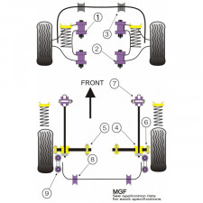 Silent-Bloc Powerflex Triangle Avant Rover MGF -2002 (2 Pièces)