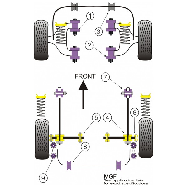 Silent-Bloc Powerflex Triangle Avant Rover MGF -2002 (2 Pièces) - PF-F42212-2 - PFF42-212 - 5055676505293