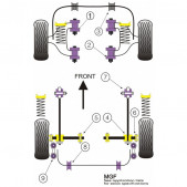 Silent-Bloc Powerflex Bras Arrière Rover MGF -2002 (2 Pièces)