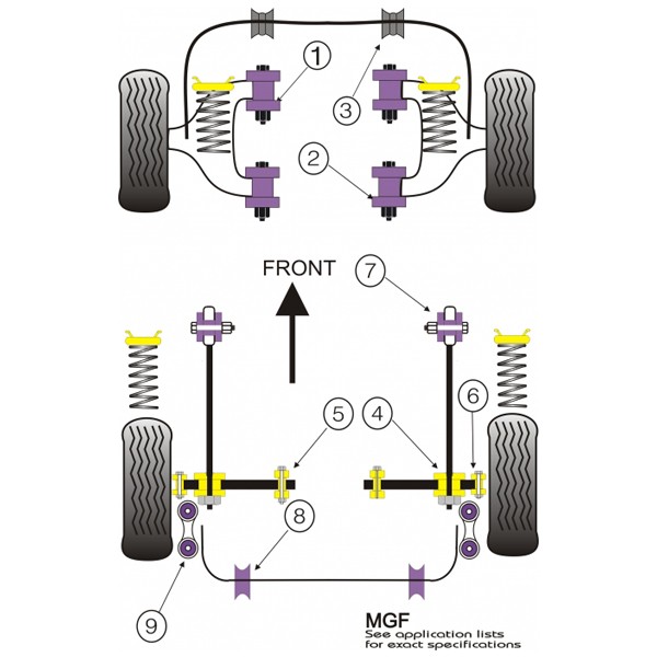 Powerflex Bushing Rear Tie Bar Front Bush Rover MGF -2002 (2 Pieces) - PF-R42219-2 - PFR42-219 - 5055676505316