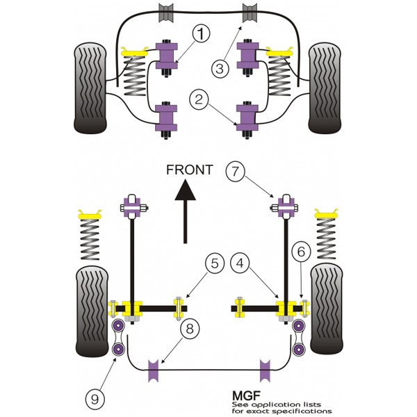 Silent-Bloc Powerflex Bras Arrière Rover MGF -2002 (2 Pièces) - PF-R42220-2 - PFR42-220 - 5055676505323