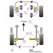 Silent-Bloc Powerflex Hinterer Arm Rover MGF -2002 (2 Stück)