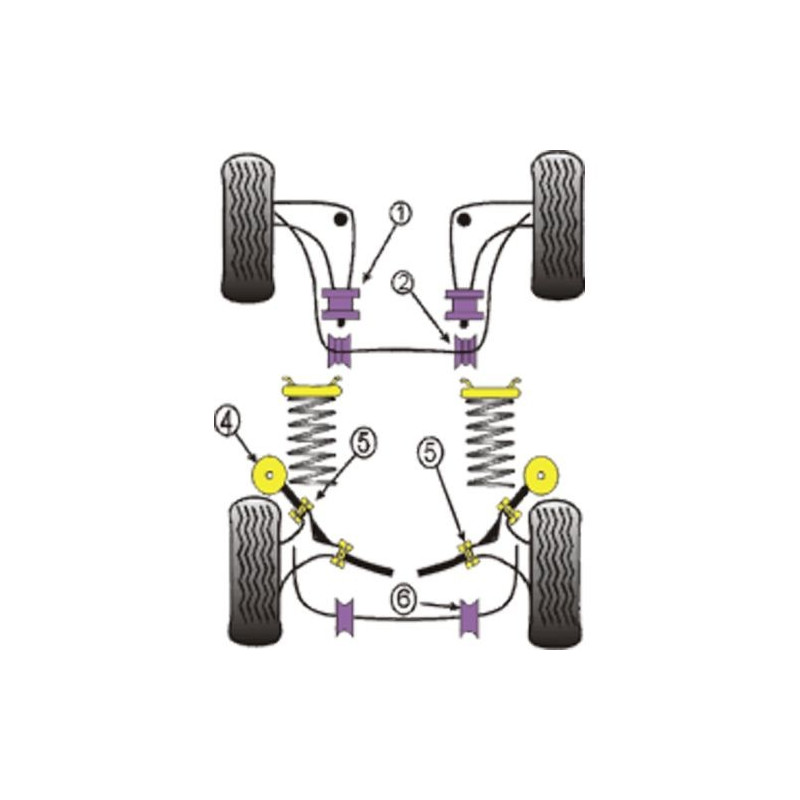 Silent-Bloc Powerflex Supporto Posteriore Diferenziale BMW E30 (1 Pezzo) - PF-R5300 - PFR5-300 - 5055676501318