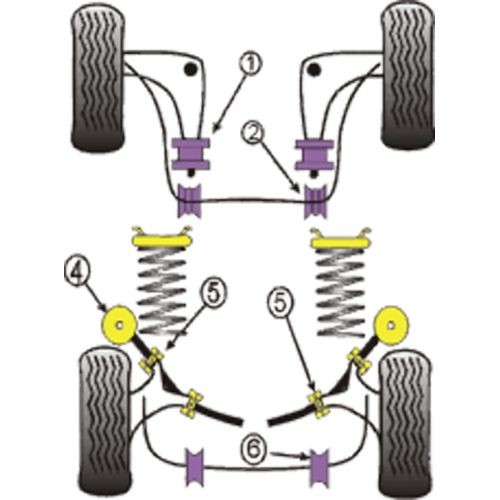 Silent-Bloc Powerflex Support Arrière Différenciel BMW E30 (1 Pièce) - PF-R5300 - PFR5-300 - 5055676501318